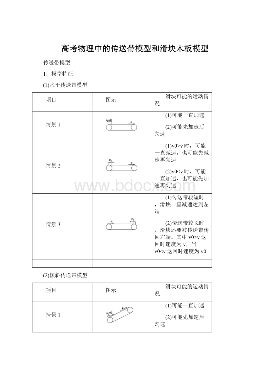 高考物理中的传送带模型和滑块木板模型Word文档格式.docx