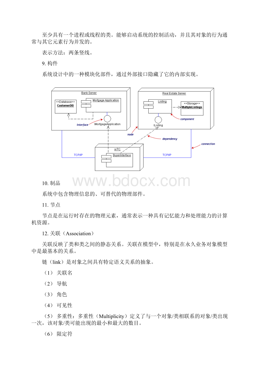 自考02333软件工程复习面向对象方法UML.docx_第3页