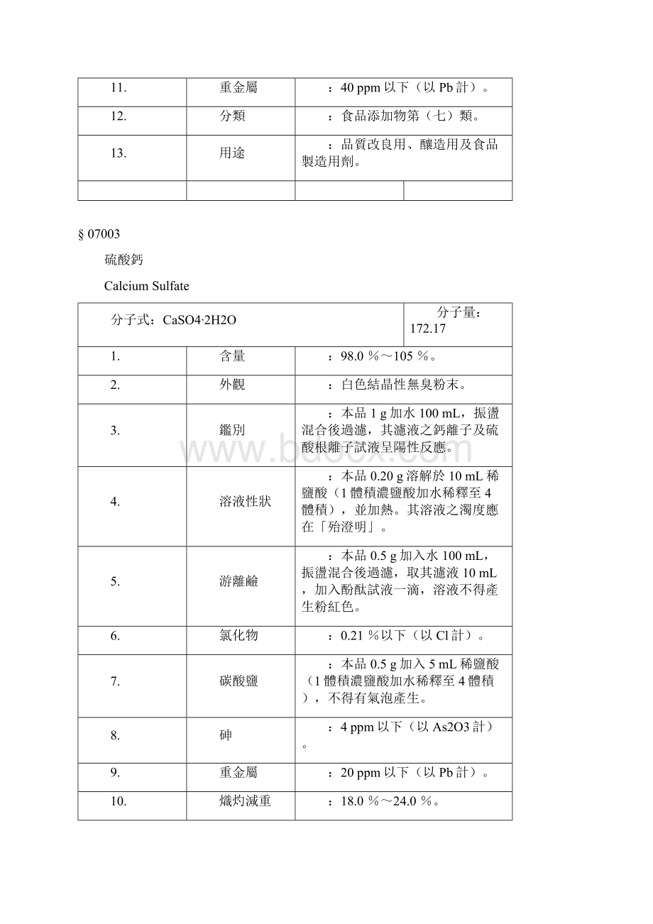 第类品质改良用酿造用及食品制造用剂Word格式文档下载.docx_第3页