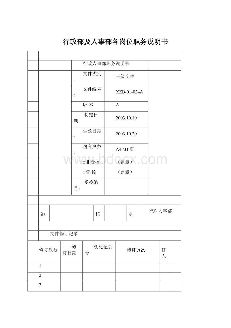 行政部及人事部各岗位职务说明书Word下载.docx_第1页