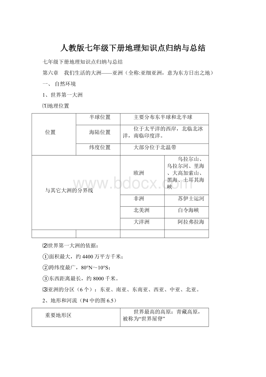 人教版七年级下册地理知识点归纳与总结Word下载.docx_第1页