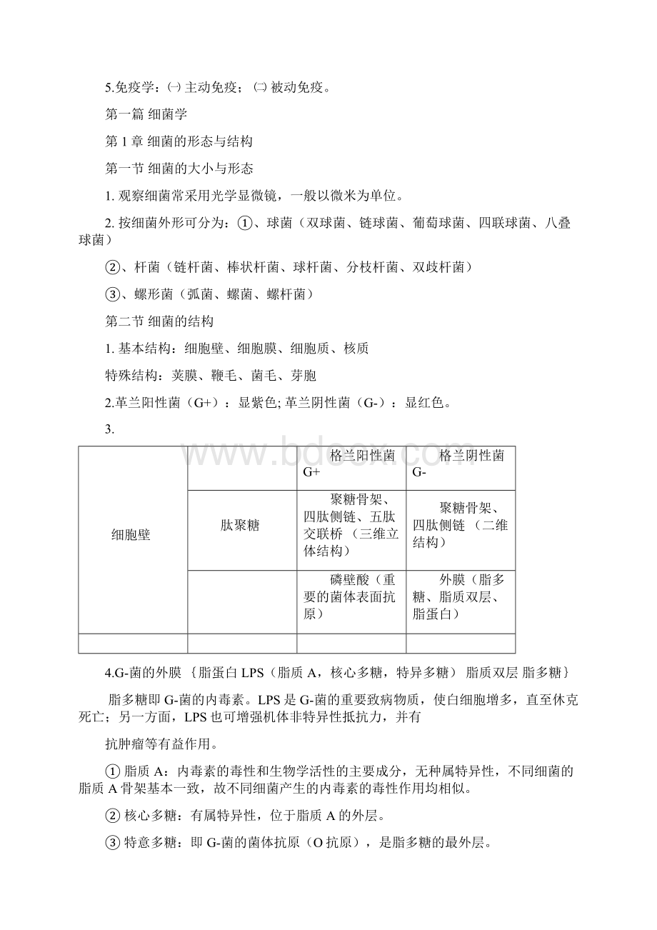 医学微生物学总结Word格式文档下载.docx_第2页