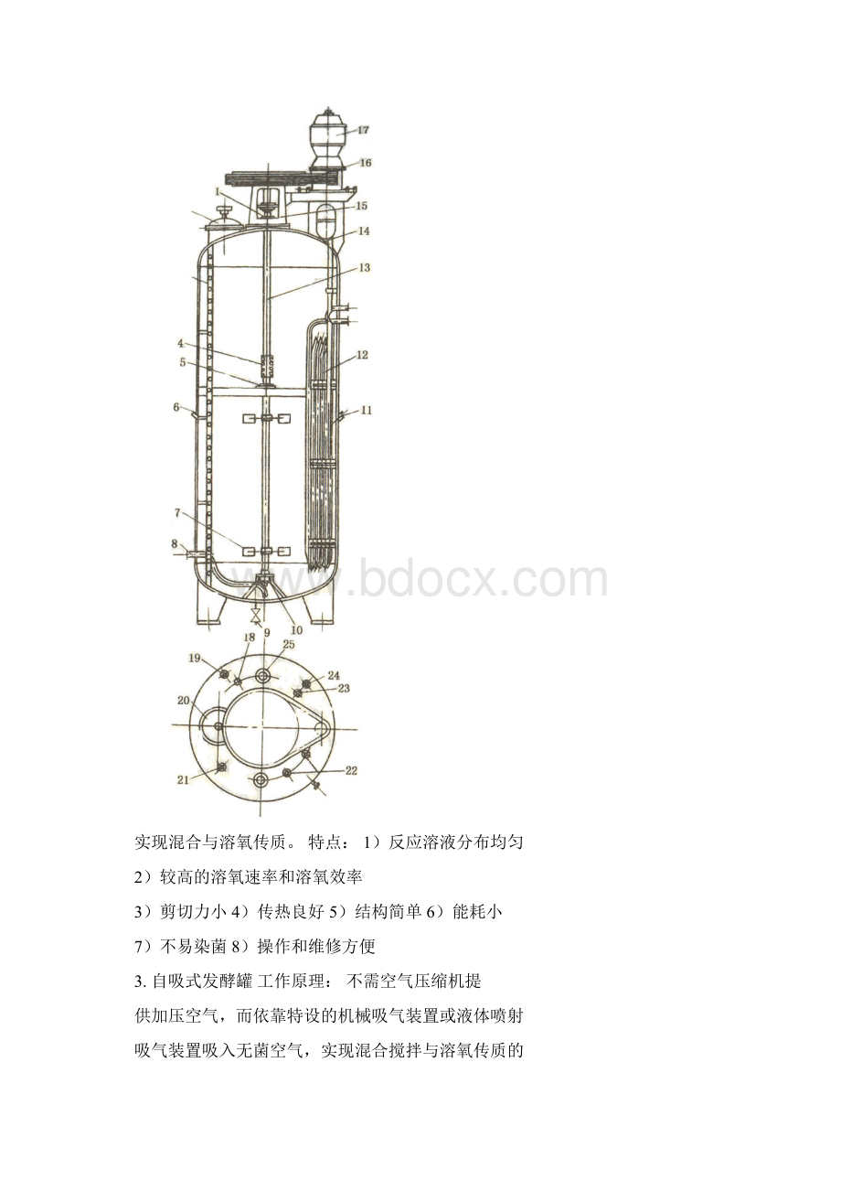 生物工程设备复习大纲解读Word文档下载推荐.docx_第2页