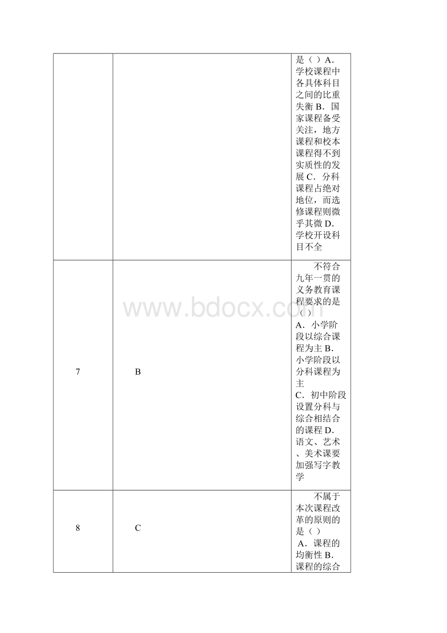 心理学教育学试题大全.docx_第3页