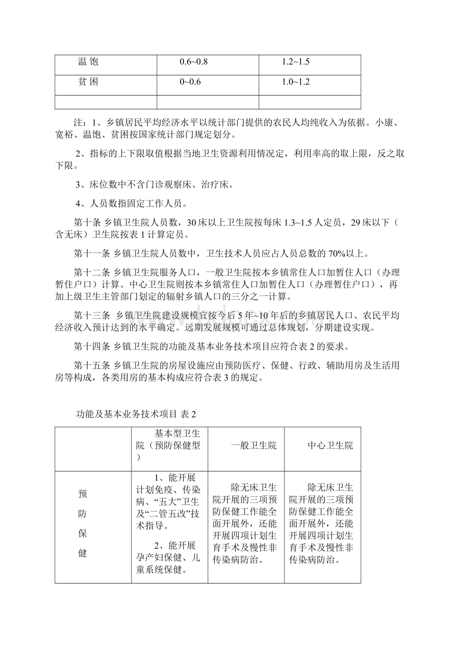 乡镇卫生院建设标准.docx_第2页