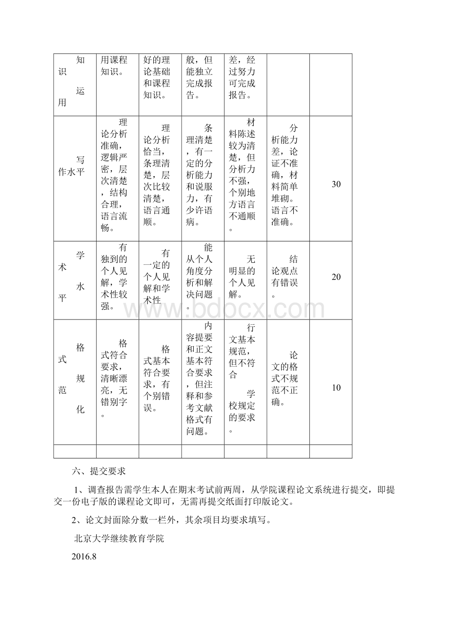 北大秋季学期经济类《雇佣与培训》课程论文要求.docx_第3页