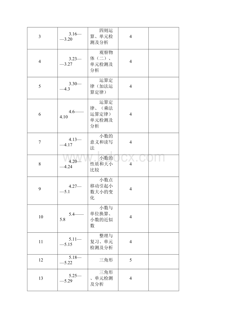 四年级下册数学第八周教案及反思Word文档下载推荐.docx_第3页