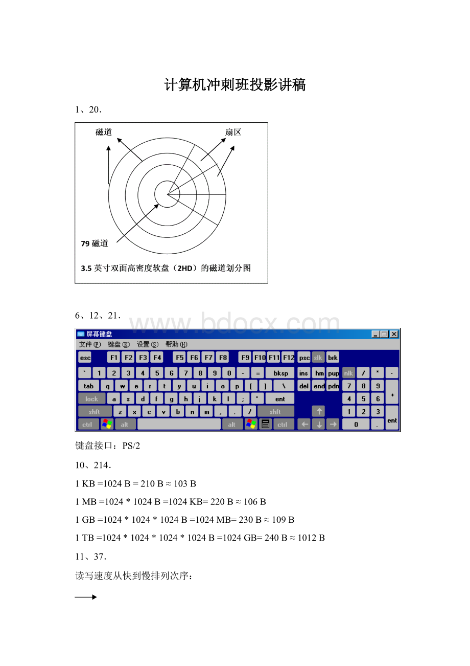 计算机冲刺班投影讲稿.docx_第1页