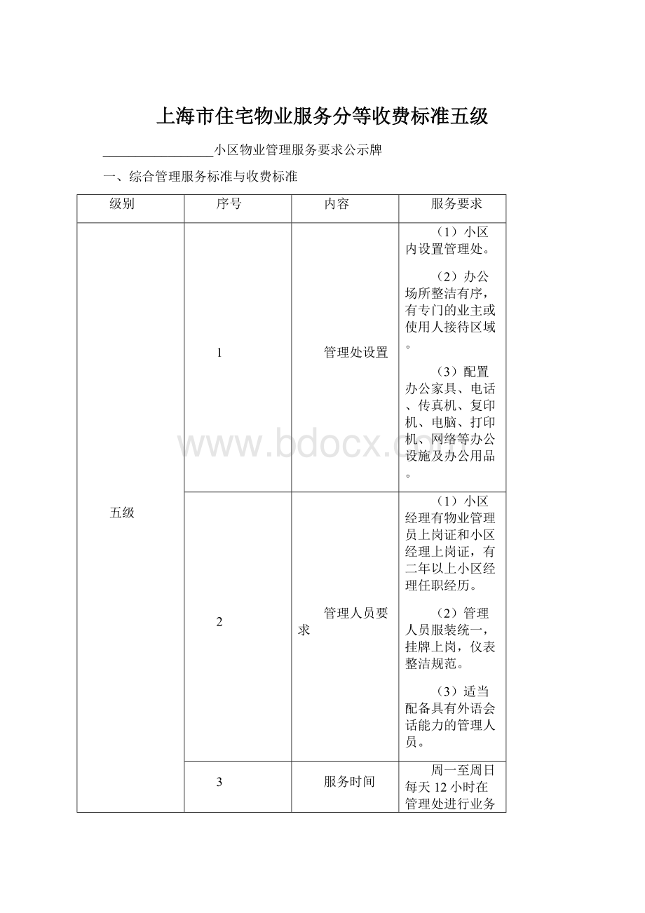 上海市住宅物业服务分等收费标准五级文档格式.docx_第1页