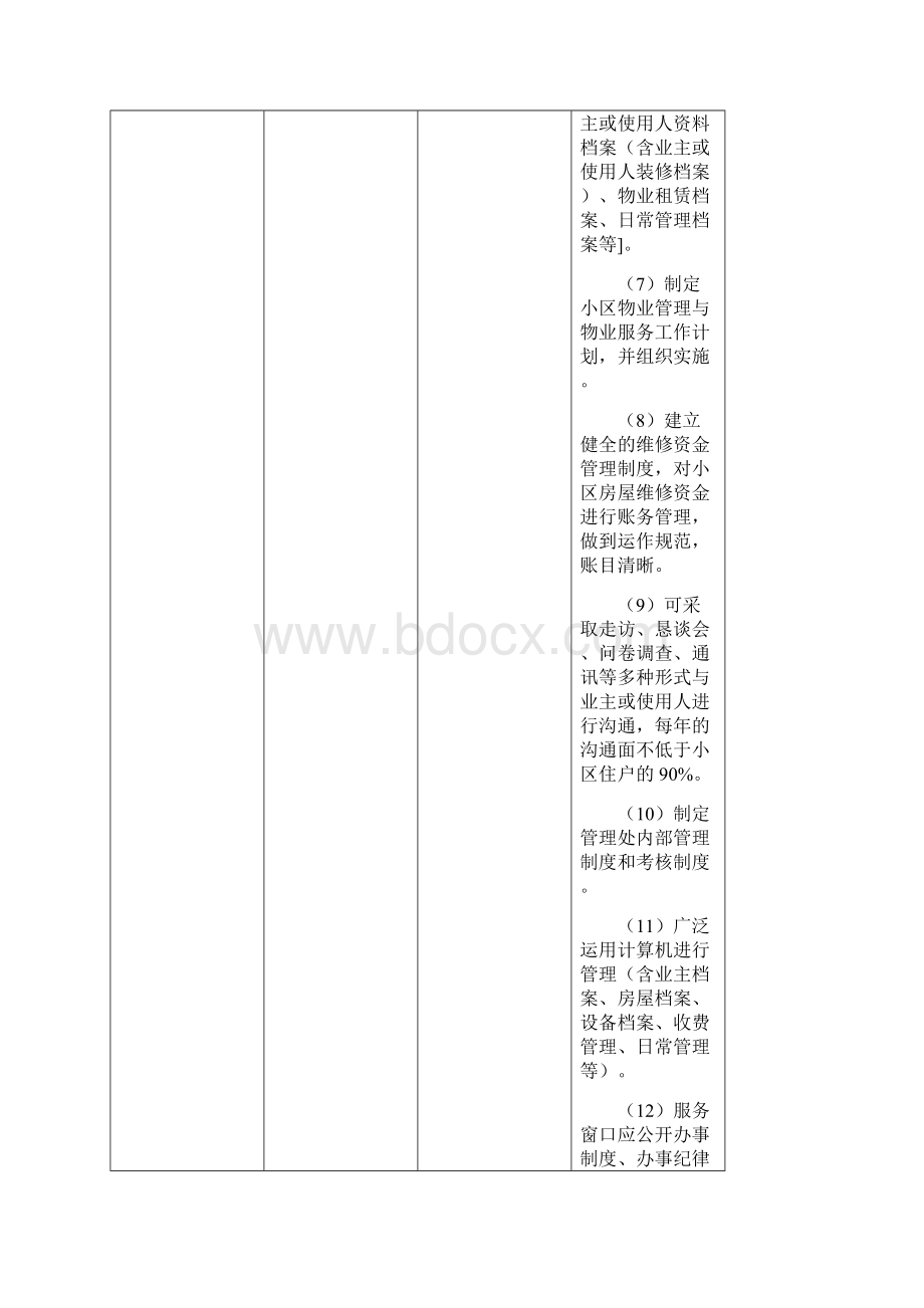 上海市住宅物业服务分等收费标准五级文档格式.docx_第3页