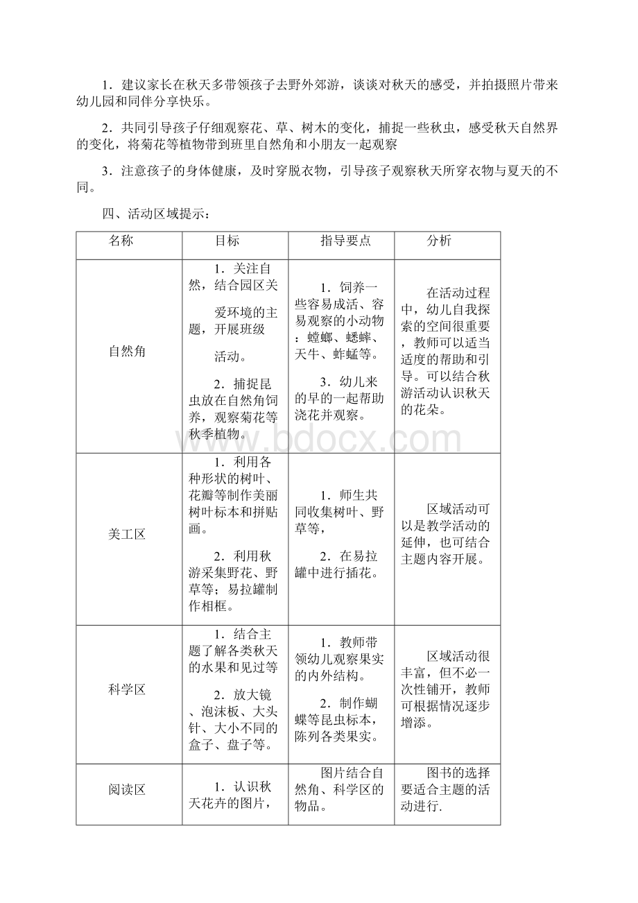 中班主题名称Word文档下载推荐.docx_第2页