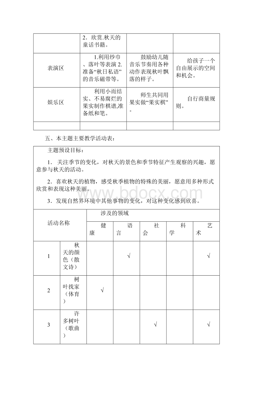 中班主题名称Word文档下载推荐.docx_第3页