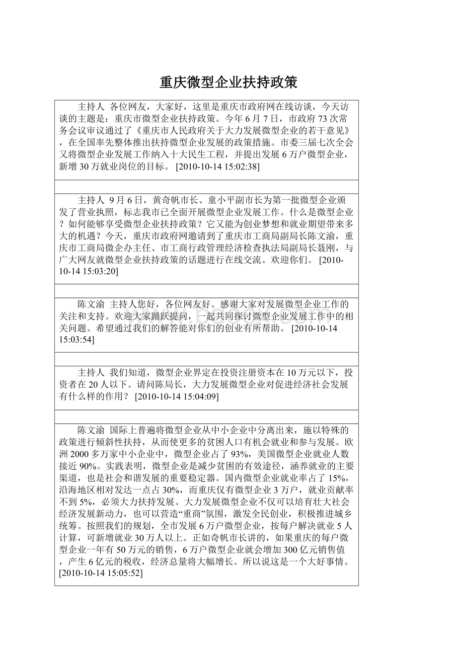 重庆微型企业扶持政策Word文件下载.docx_第1页