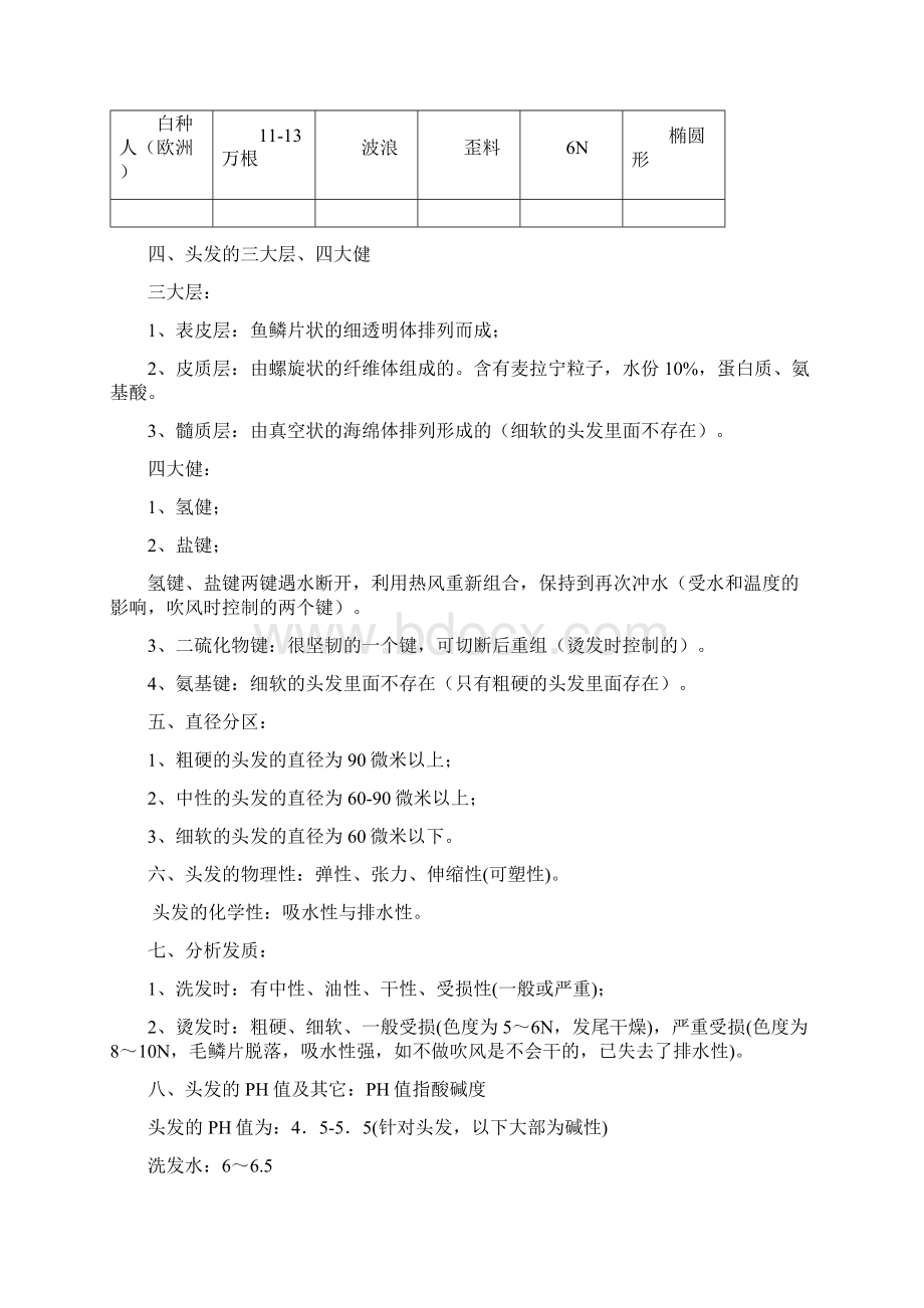 毛发生理学Word文档下载推荐.docx_第2页