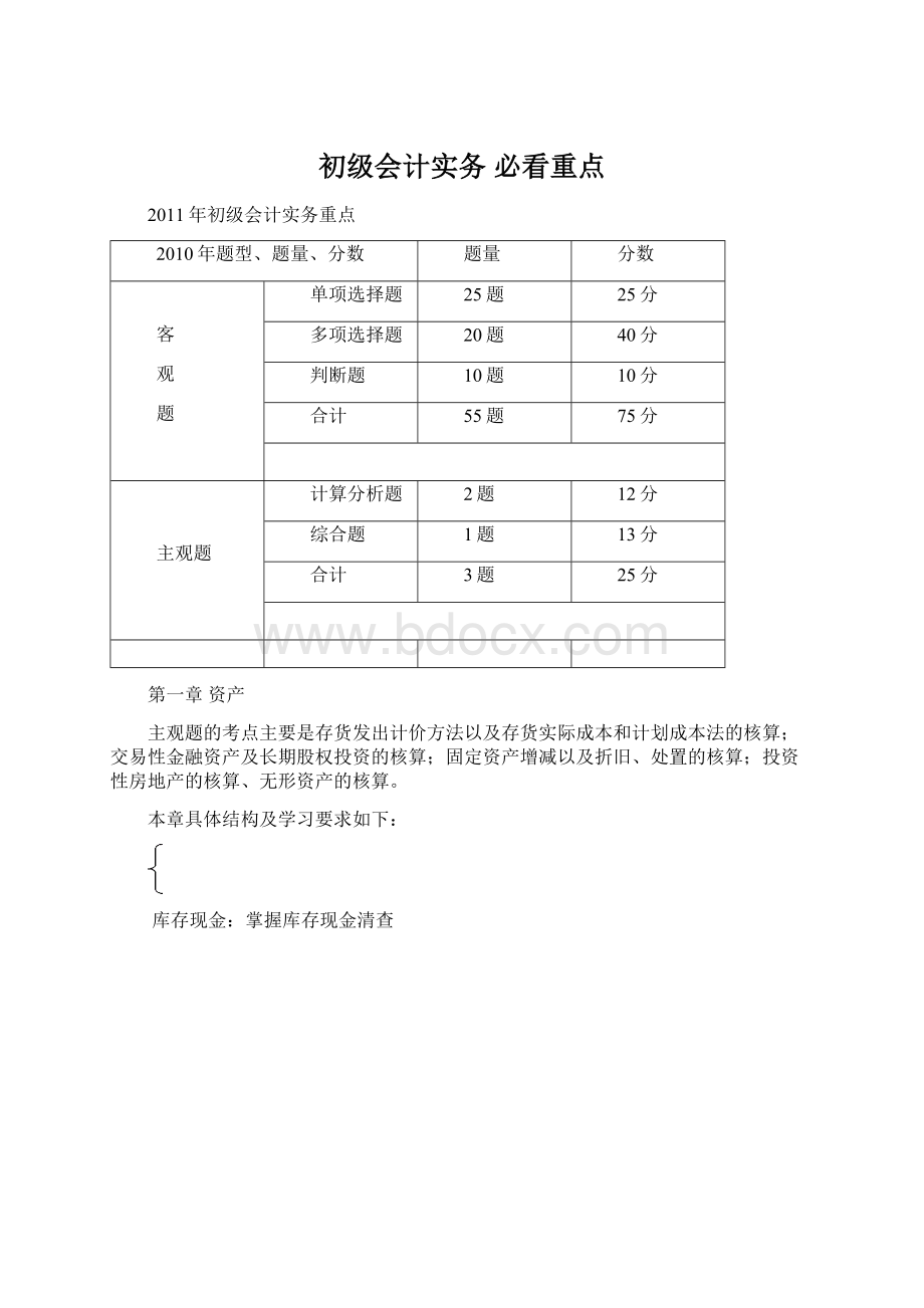 初级会计实务 必看重点.docx