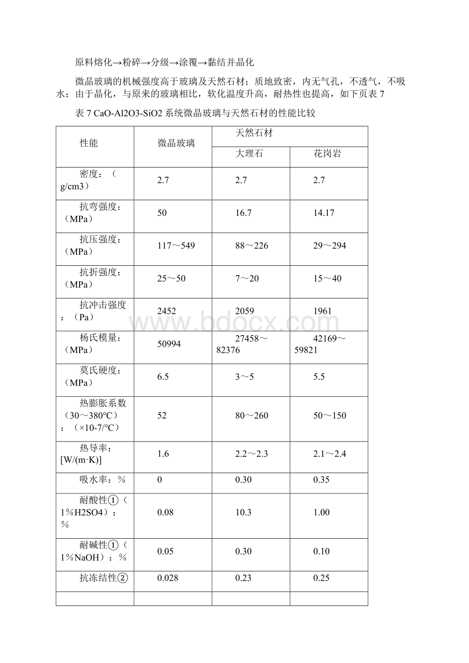 设计简报第11期.docx_第3页