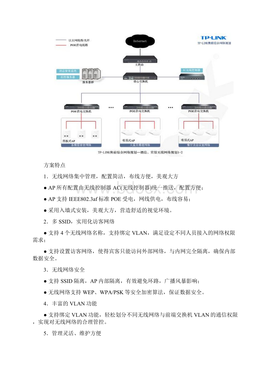 tplink无线方案.docx_第2页