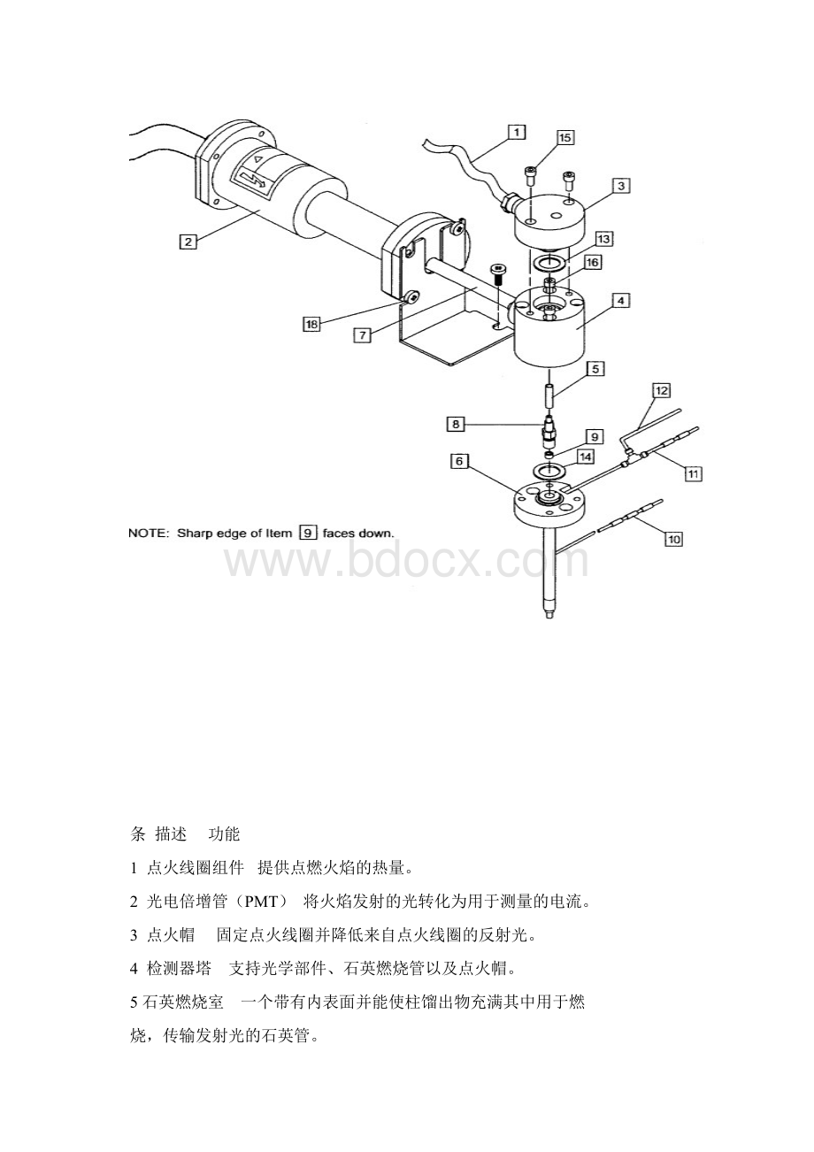 PFPD中文说明书第一部分.docx_第2页