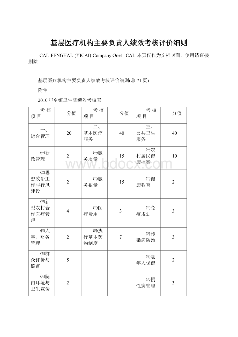 基层医疗机构主要负责人绩效考核评价细则Word文件下载.docx