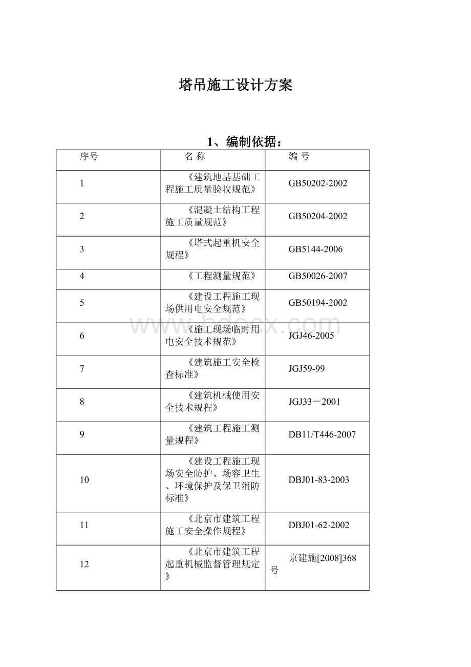 塔吊施工设计方案Word格式文档下载.docx_第1页