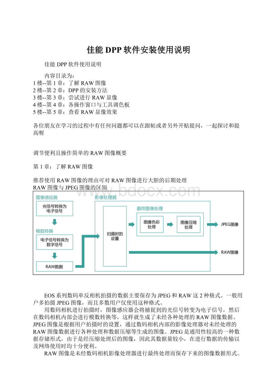 佳能DPP软件安装使用说明.docx_第1页