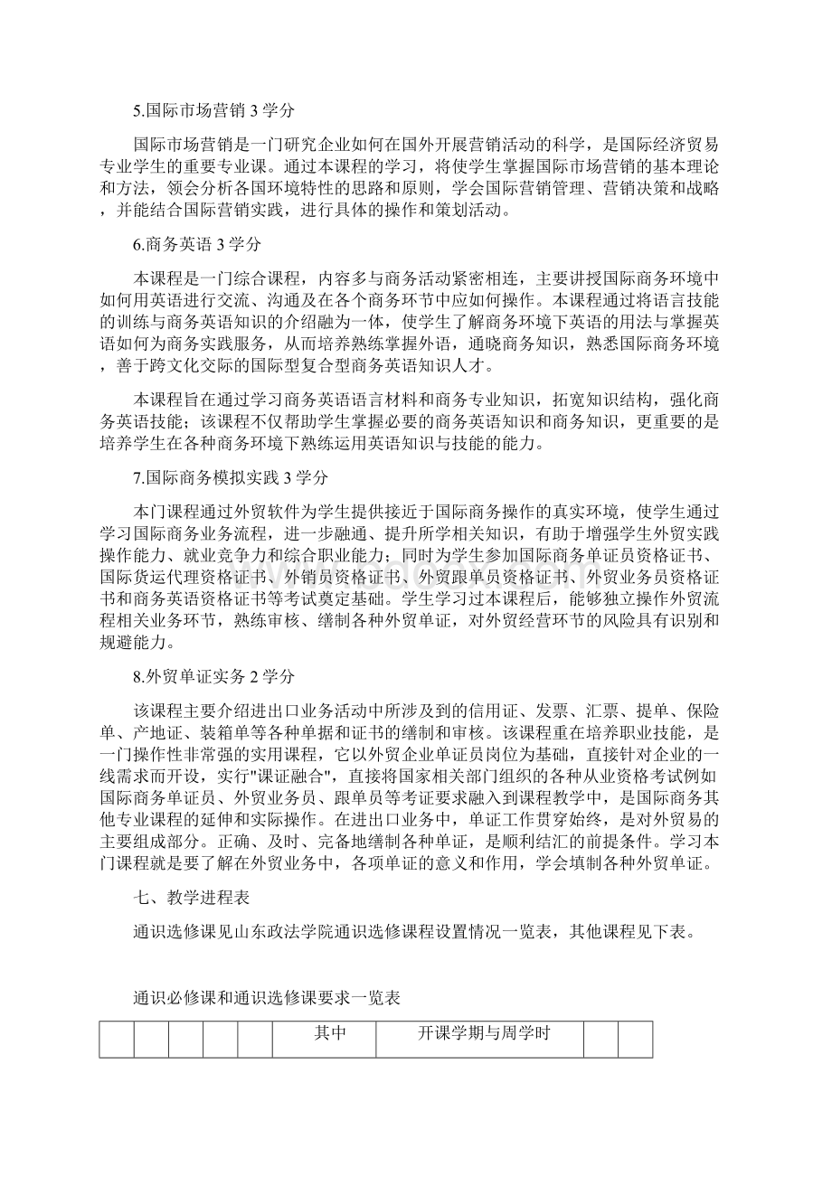 国际商务专业人才培养方案58095Word文件下载.docx_第3页