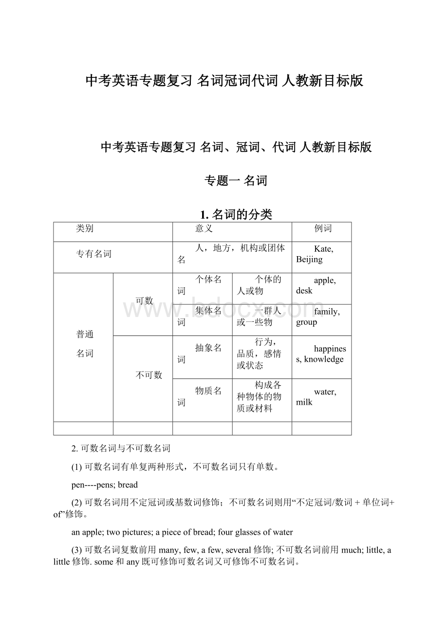 中考英语专题复习 名词冠词代词 人教新目标版.docx