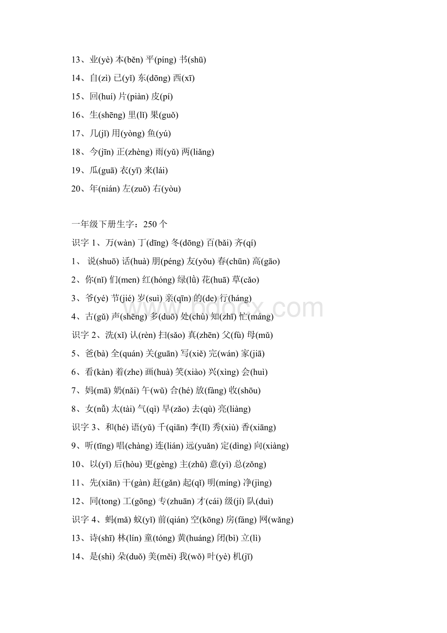 小学语文一到六年级带注音生字表人教版.docx_第2页