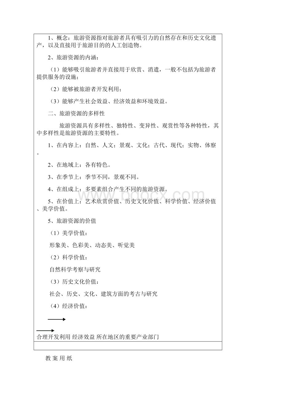 高中地理精品教案人教版新课标地理选修3旅游地理整套教案.docx_第2页