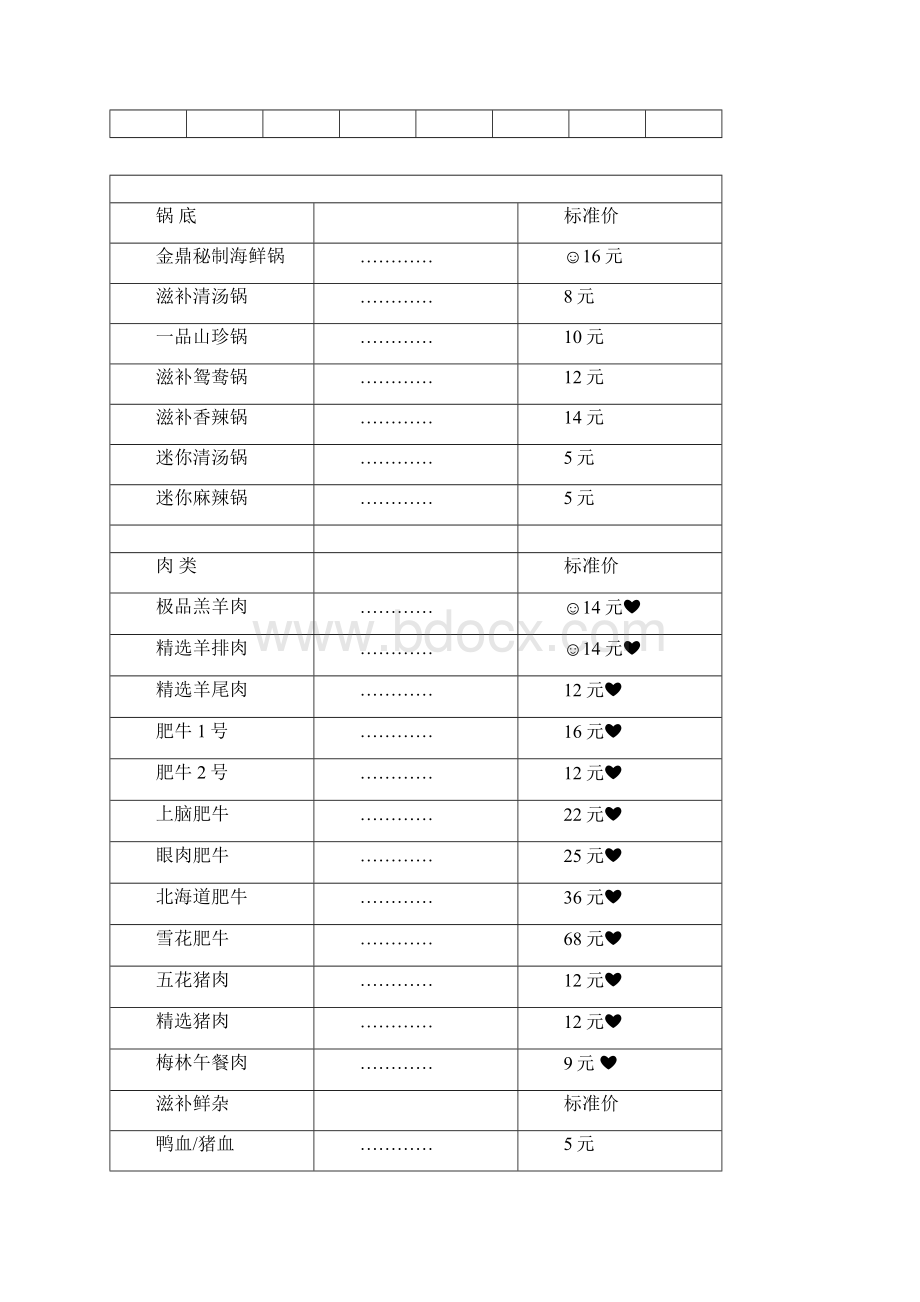 综合多家火锅点菜单Word格式.docx_第3页