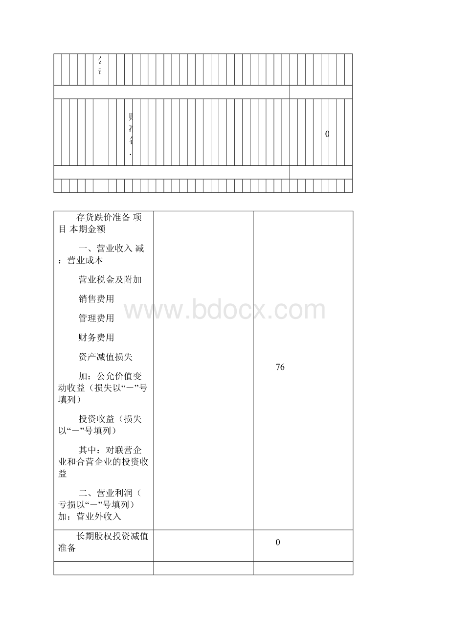 会计实务 财务报表习题及答案Word文件下载.docx_第3页