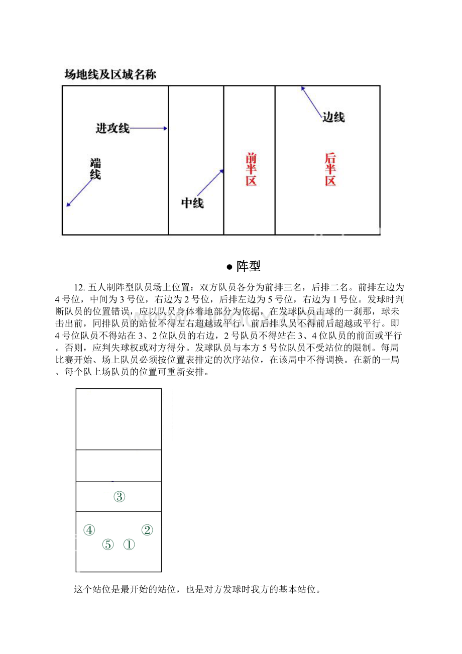 气排球技术入门全解解读.docx_第2页