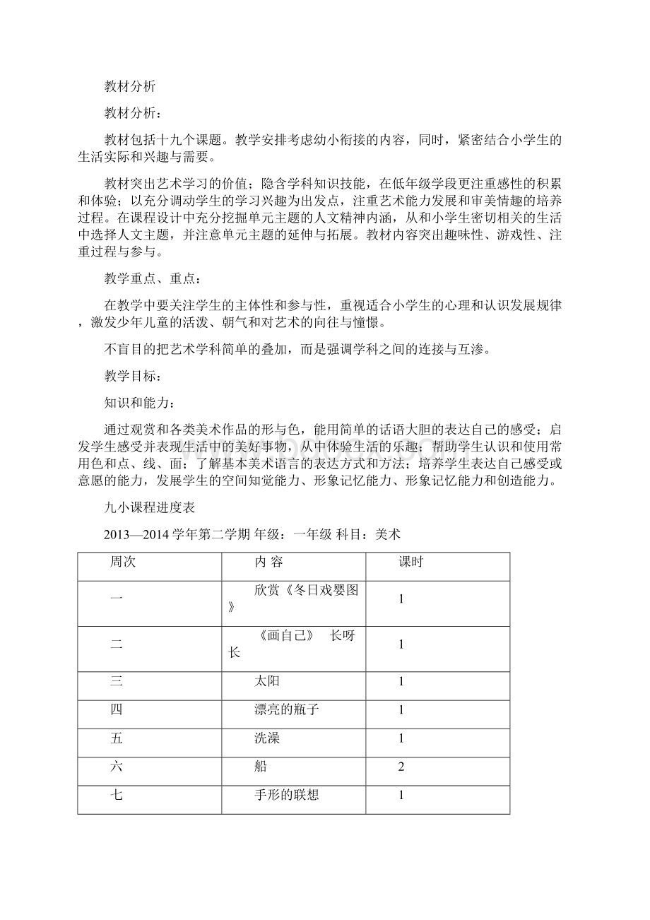 人教版小学一年级下册美术教案.docx_第2页