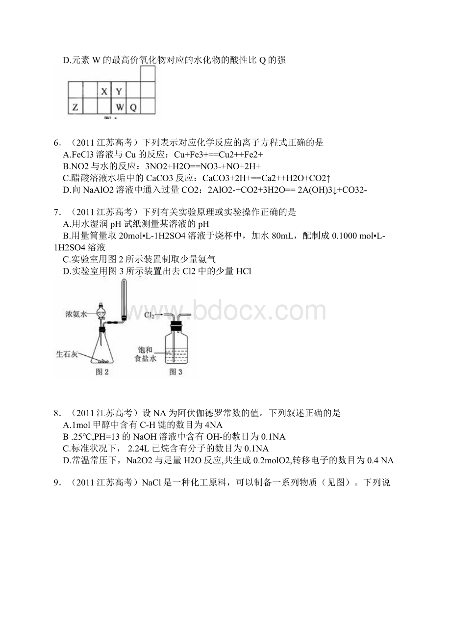 高考理综江苏卷.docx_第2页