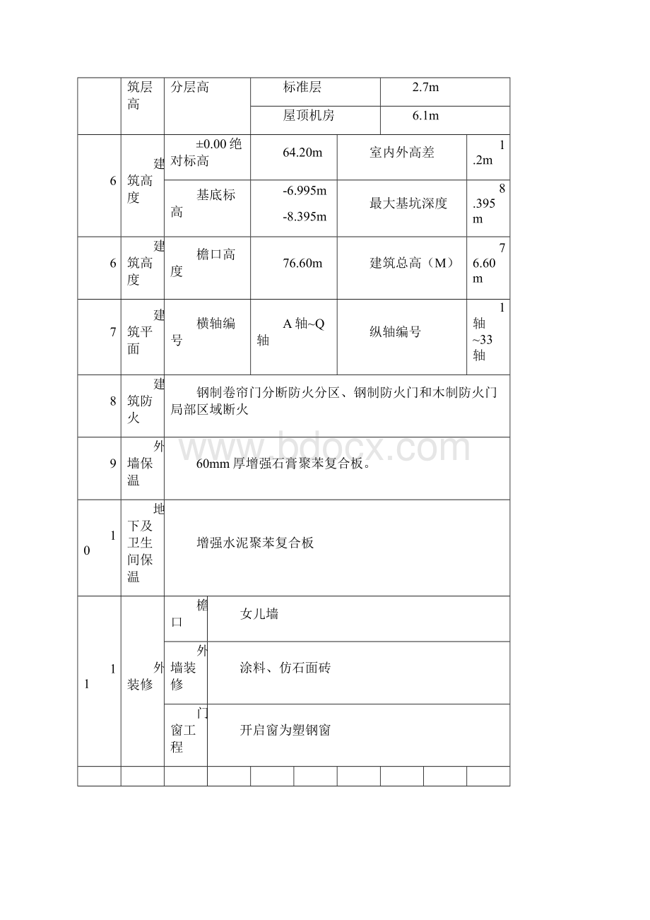 地下结构施工方案.docx_第3页