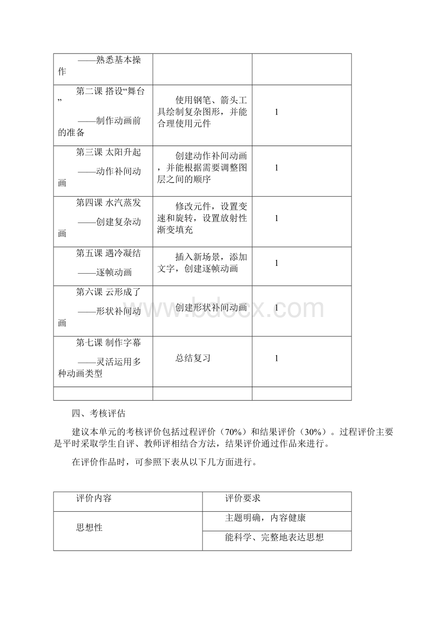 大连理工大学出版社出版信息技术八年级上第一单元Word文件下载.docx_第3页