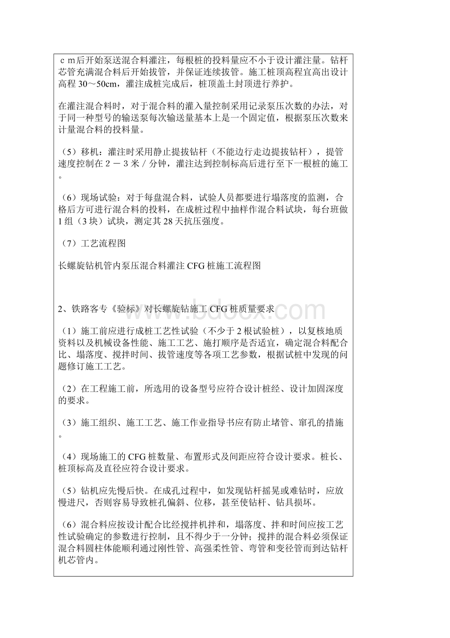 长螺旋成孔泵送混合料施工CFG桩施工工艺及质量监控要点.docx_第2页