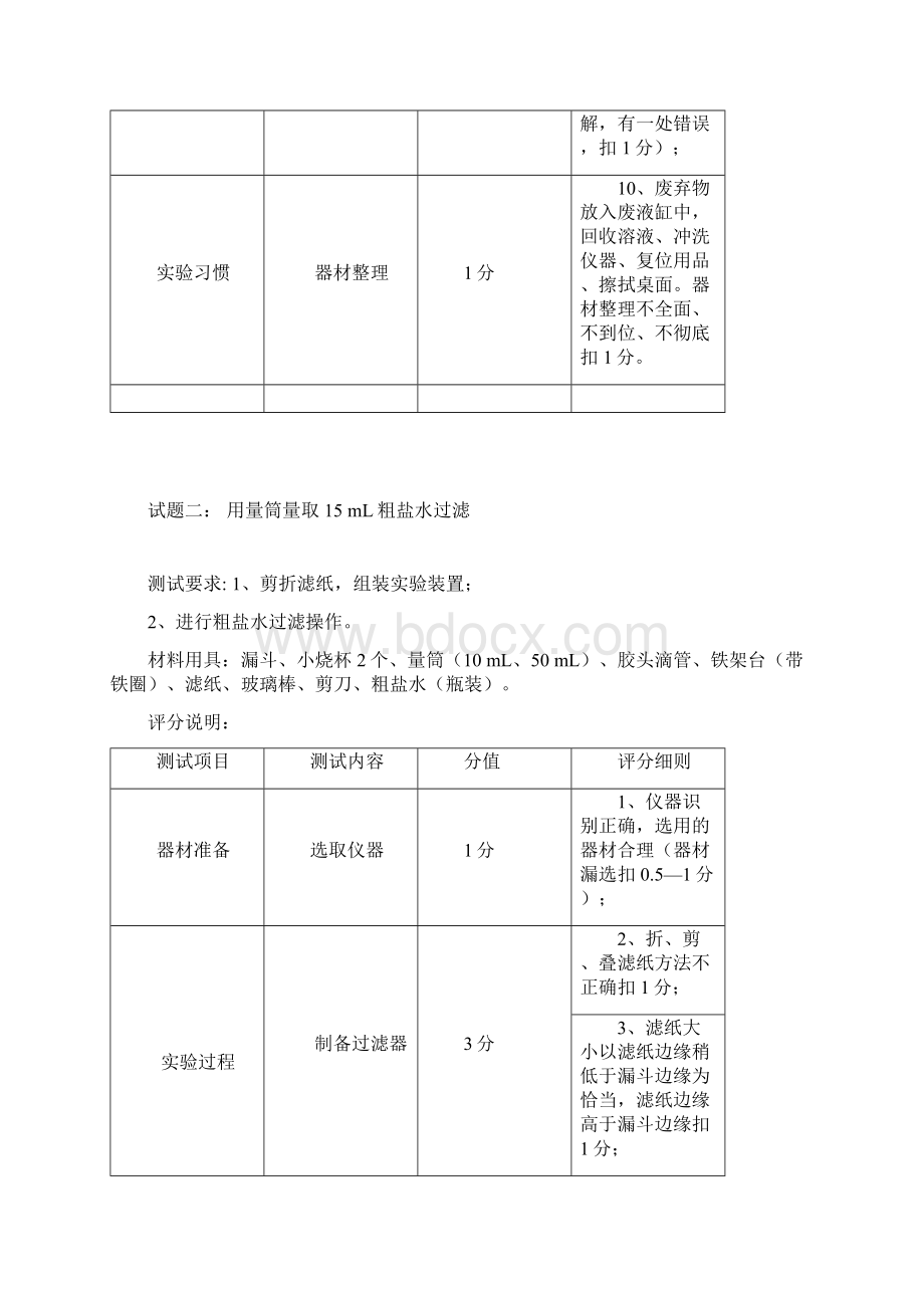 化学实验操作考试题修改稿.docx_第3页