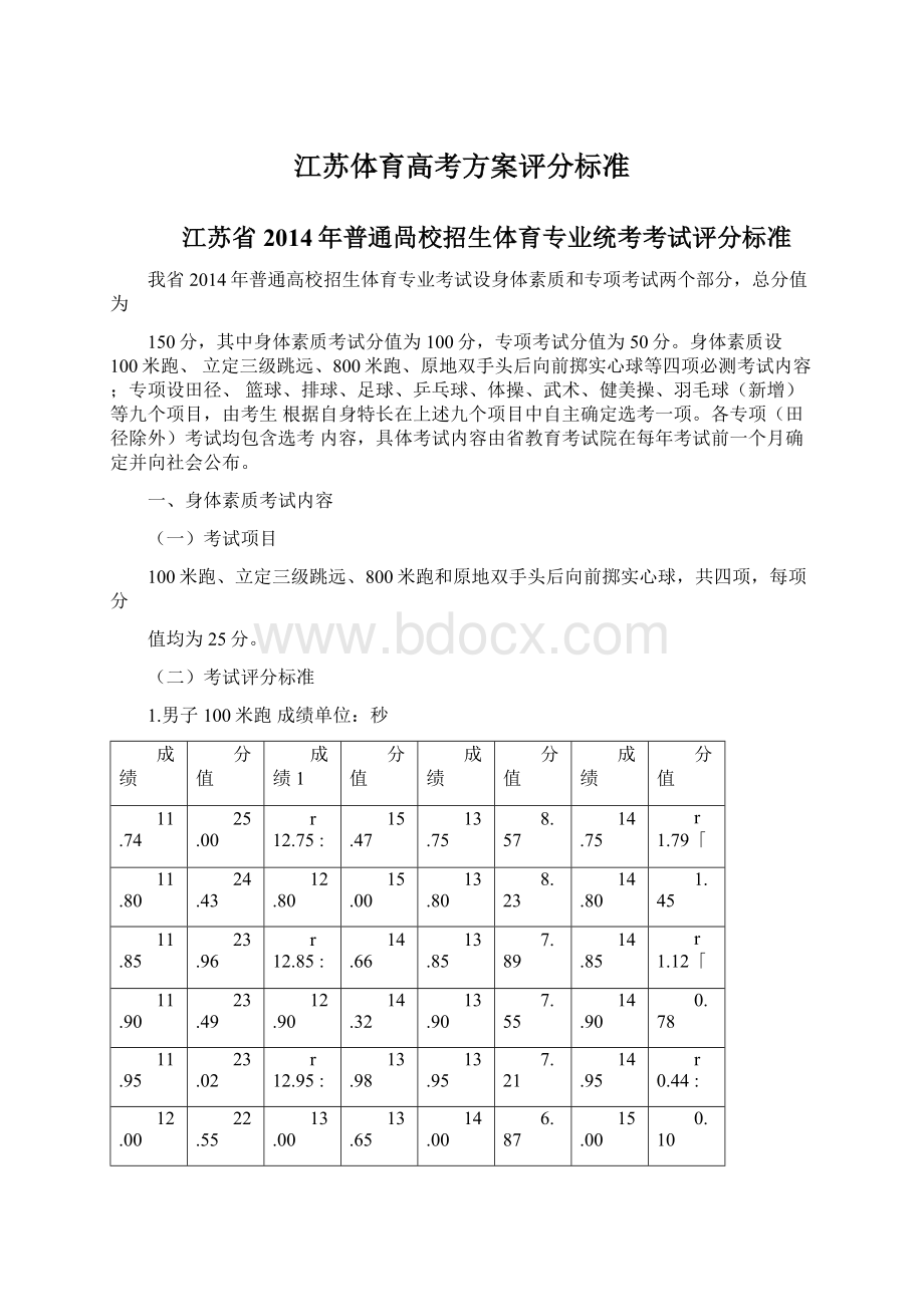 江苏体育高考方案评分标准.docx_第1页