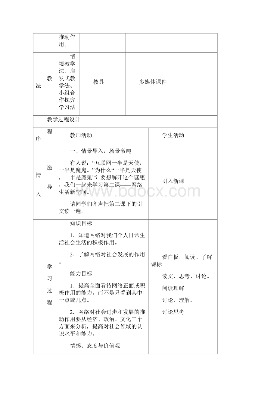 网络改变世界教案.docx_第2页