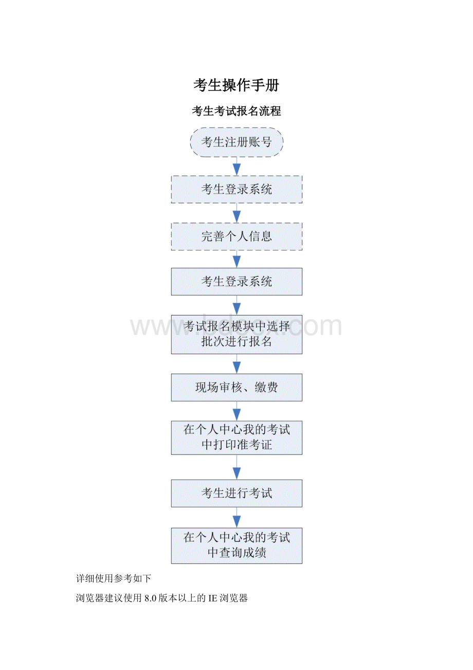 考生操作手册Word文档下载推荐.docx_第1页