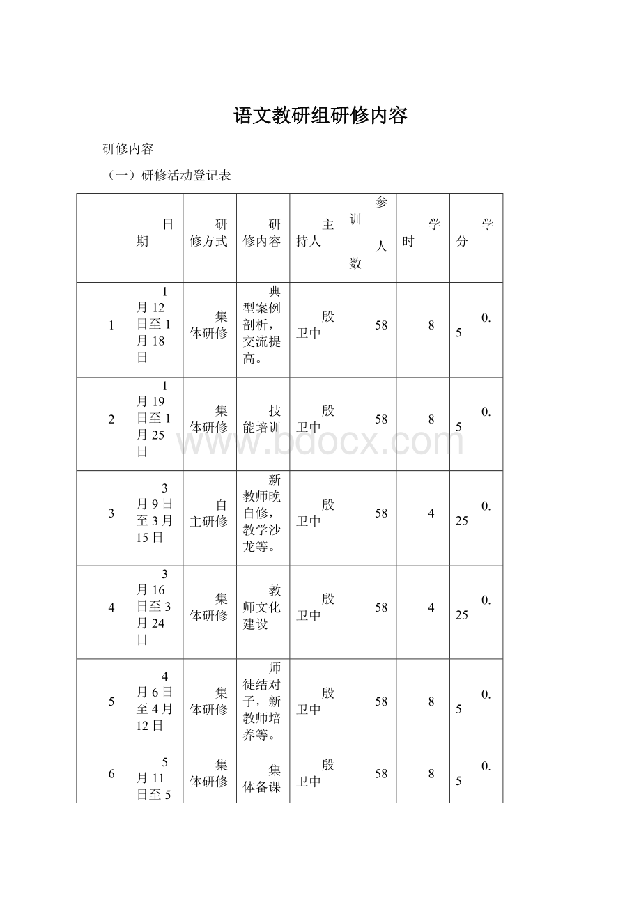 语文教研组研修内容.docx_第1页