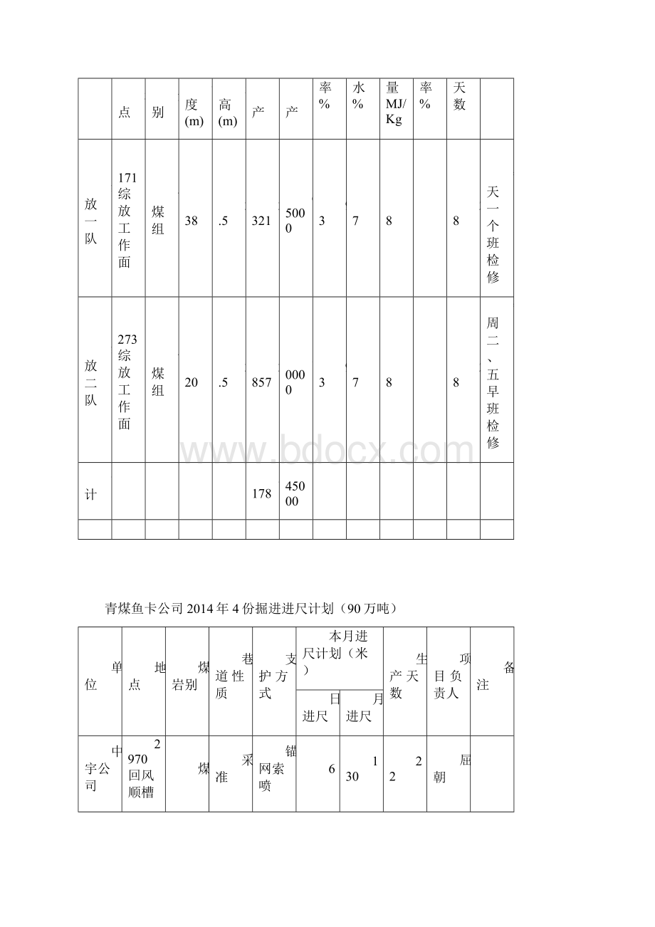 份计划1.docx_第2页