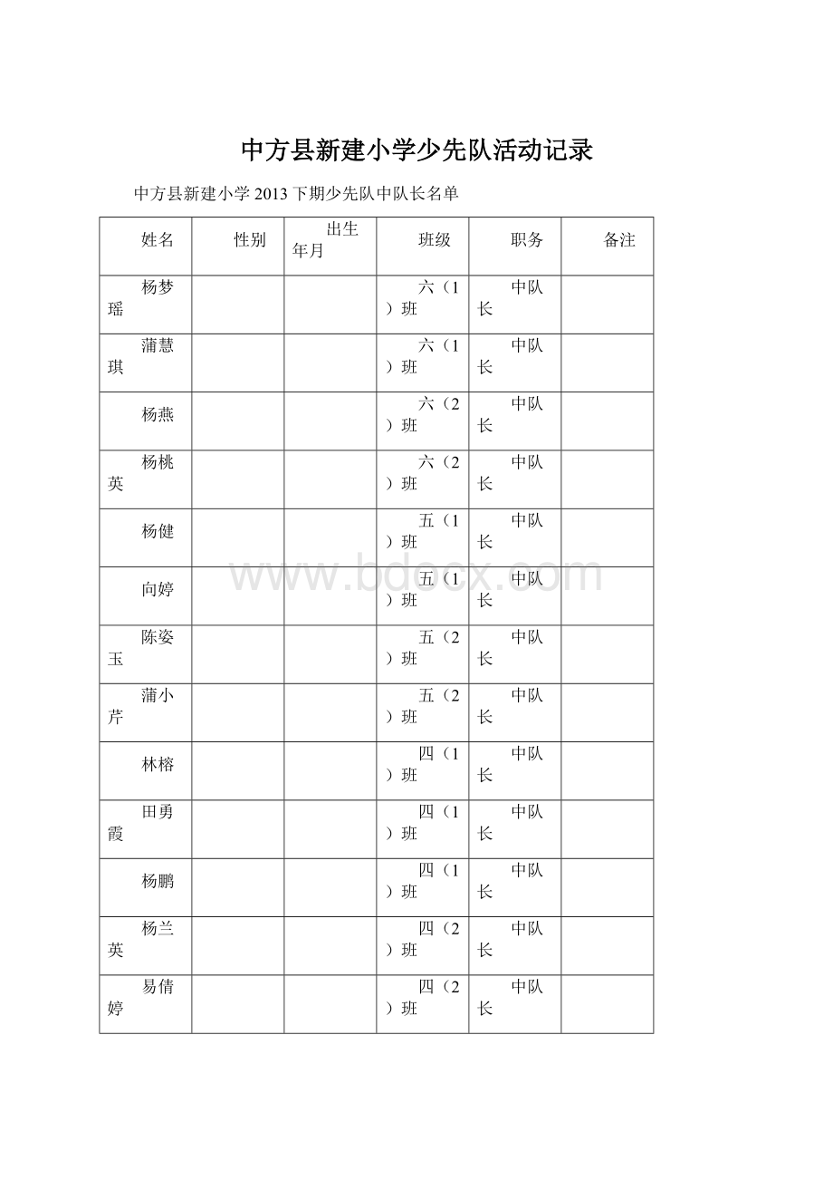 中方县新建小学少先队活动记录Word文档下载推荐.docx