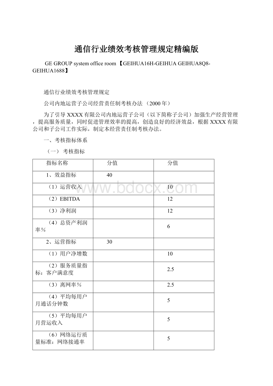 通信行业绩效考核管理规定精编版.docx_第1页