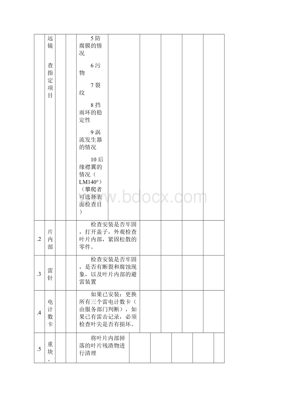 东汽风机检修手册Word文件下载.docx_第2页