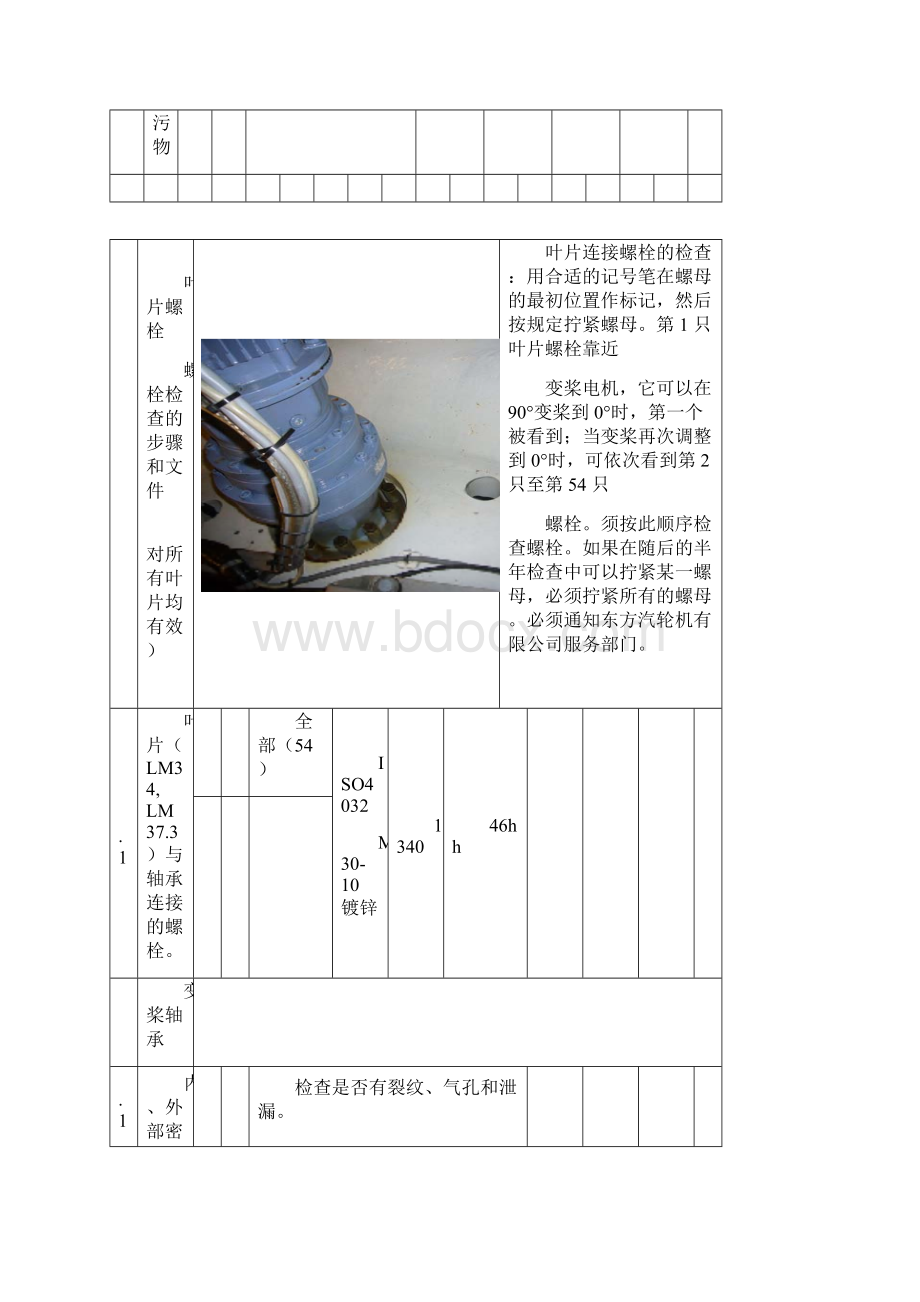 东汽风机检修手册Word文件下载.docx_第3页