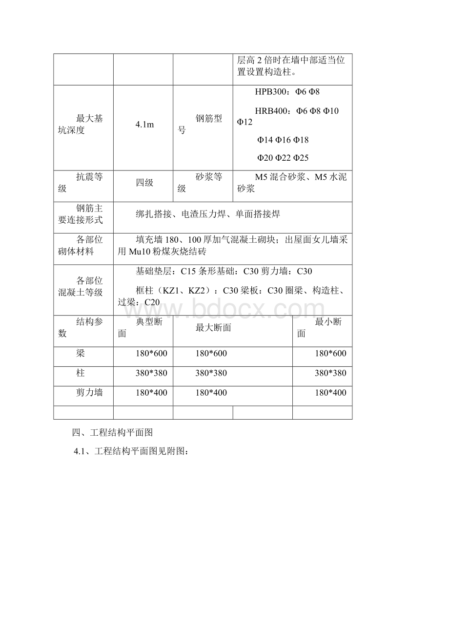 临沂大学教职工住宅在二期3#6#楼施工组织设计最终版.docx_第3页