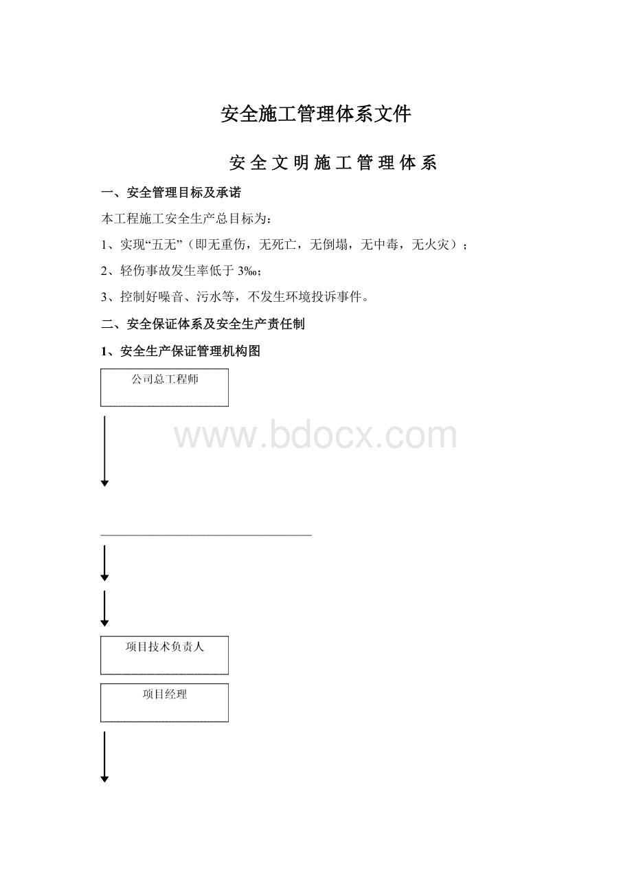 安全施工管理体系文件.docx_第1页