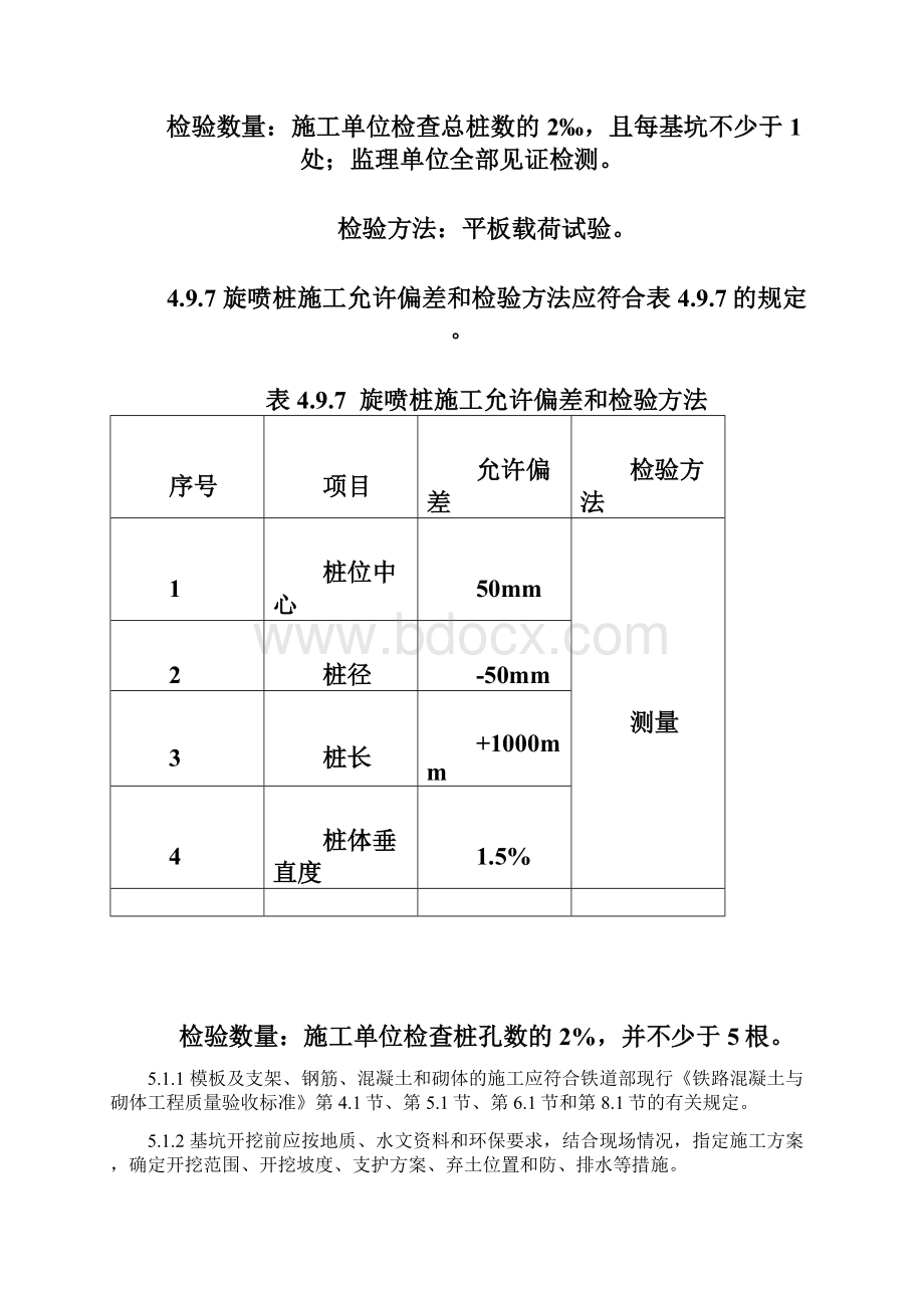 铁路桥涵工程施工质量验收标准.docx_第2页